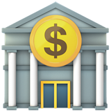 Банківські сервіси