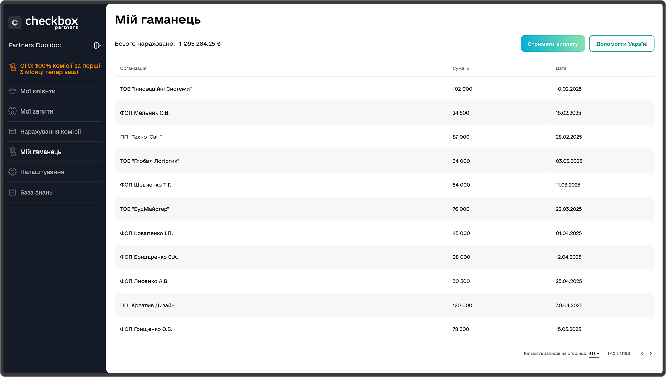 Електронний документообіг для агрегаторів
